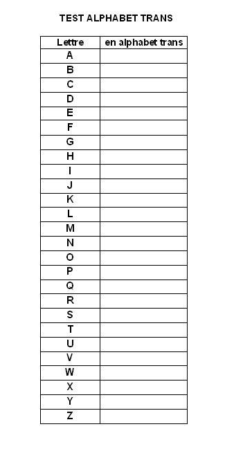 tableau vierge alphabet trans
